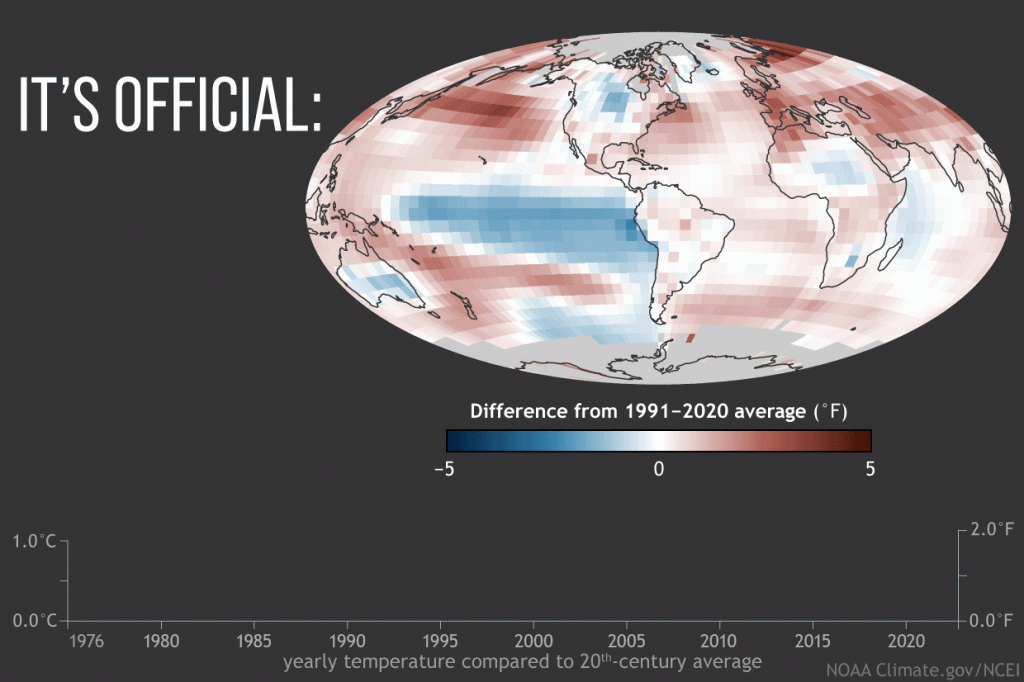 Global Temperature Anomalies 2022