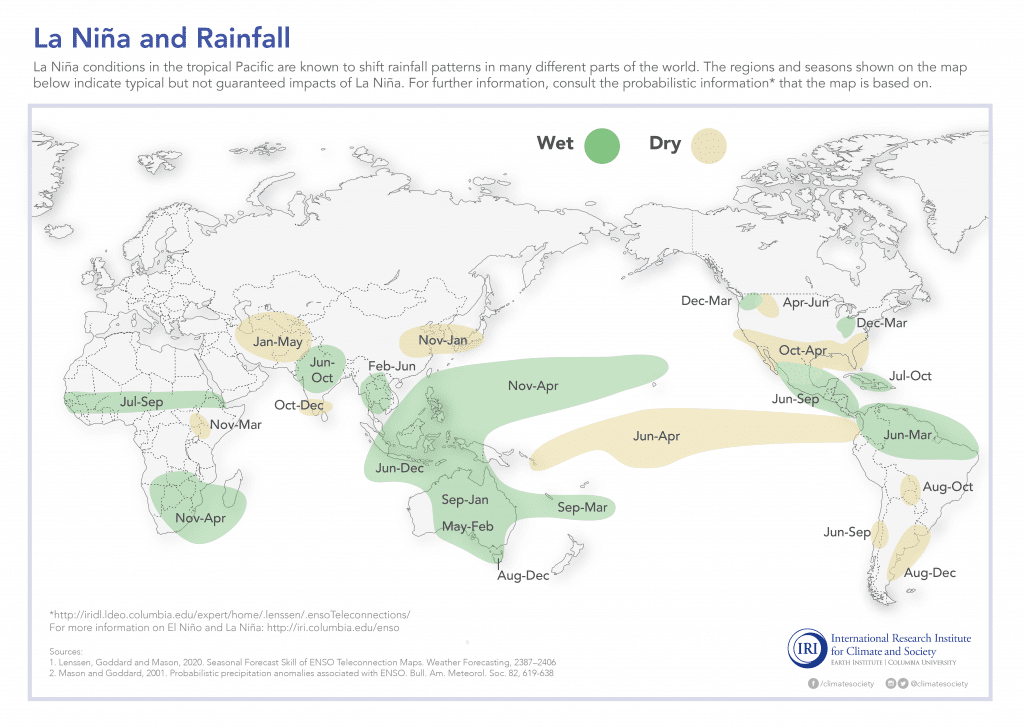 La Niña and Rainfall - Global impacts from La Niña. Credit: Columbia University
