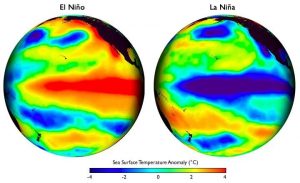 El Niño / La Niña Temperature Anomalies. Image: UFBA